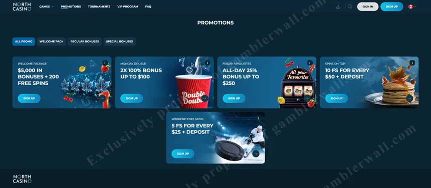 Five-deposit welcome bonus breakdown and Friday reload offers